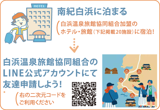 はじめに